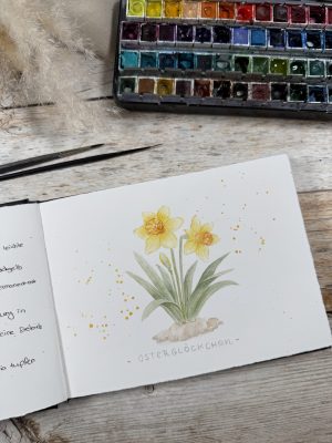 Sandra - Reingemalt - Aquarellmalen lernen, Handlettering und DIY Grußkarten - Zeit für Pinsel und Farbe Frühlingserwachen (1)